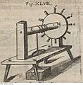 Fotothek df tg 0003742 Mechanik ^ Winde ^ Seil