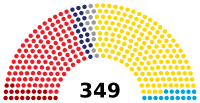 Legislatura constituyente de España.svg