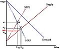 MONOPSNY
