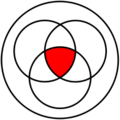 Venn 3 conjuntos