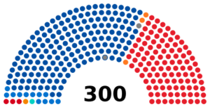 22nd South Korea National Assembly.svg