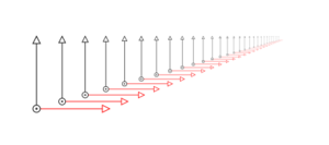 Archivo:Homotecia iterada