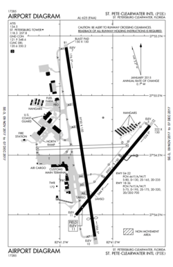 PIE airport map.PNG