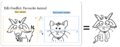 Paragraph-based prototype – rough visualization of the functionality