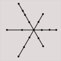 Radial-system