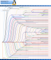 RedHatFamilyTree1210