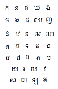 Кхмерский алфавит.png