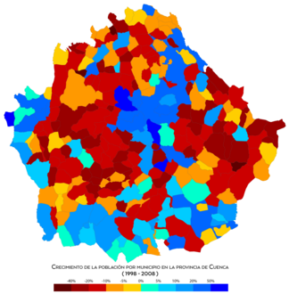 Cuenca crecimiento 1998-2008