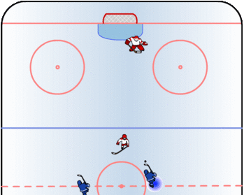 Archivo:Ice Hockey 2-on-1 One-Timer
