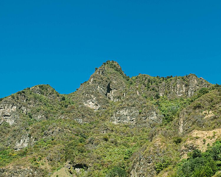 Lugares de Guatemala