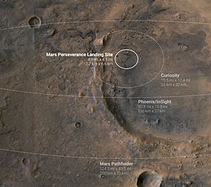 Archivo:PIA24377-MarsProbes-LandingEllipses-20210127