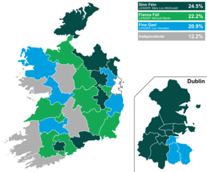 Archivo:2020 Irish general election - FPV Results