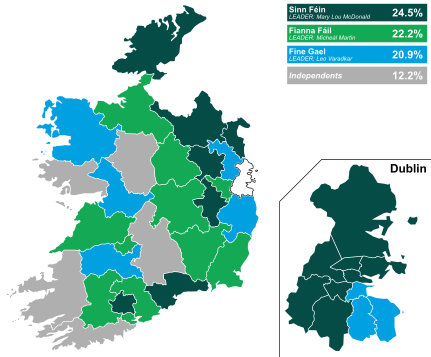 Archivo:2020 Irish general election - FPV Results