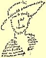 Calligramme