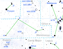 Monoceros constellation map.svg