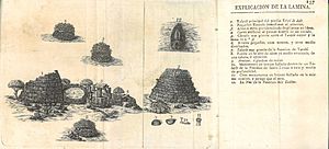 Archivo:Plate from Celtic Antiques on the Island of Menorca, listing types of prehistoric monuments