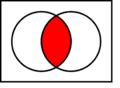 Venn0001
