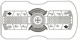 Archivo:1800 French Roulette Table 001