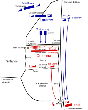 Archivo:Battle of Bicocca (diagram)-es