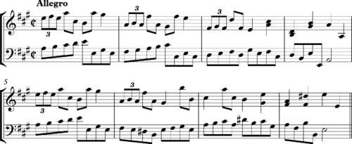 Archivo:Corelli Violin Sonata Op 5 No 9, performing version by Geminiani