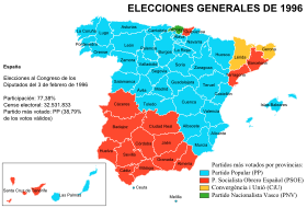 Archivo:Elecciones generales españolas de 1996 - distribución del voto