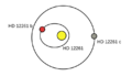 HD 12661 orbit