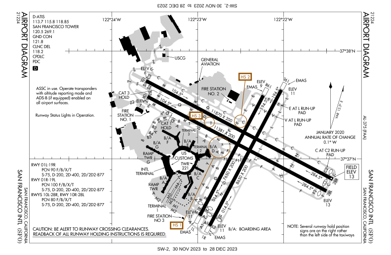 KSFO Airport Diagram