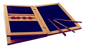 Archivo:Wachstafel rem