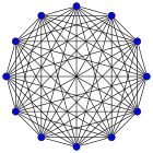11-simplex graph.svg