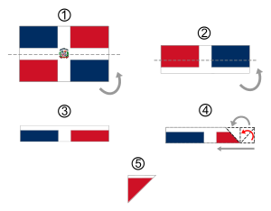 Archivo:Doblez Bandera Dominicana