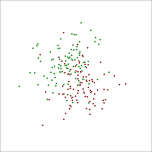 Archivo:Gaussian training data