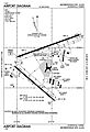 JIA Airport Diagram