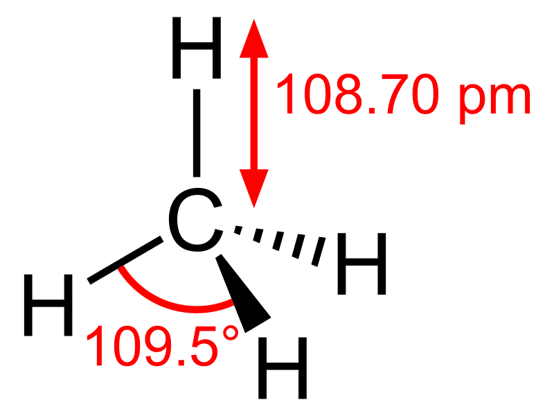 Methane-2D-dimensions
