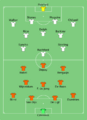 NED-ENG 2019-06-06
