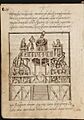 Historia de la muy noble y muy leal ciudad de Valladolid con los autores más clasicos que de ella han hecho mención hasta el año de 1760 y en adelante 120