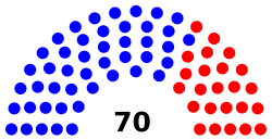 New_Mexico_House_of_Representatives_partisanship_2019.svg