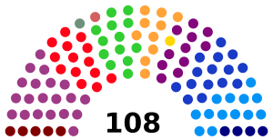 Senado de Colombia 2022-2026.svg