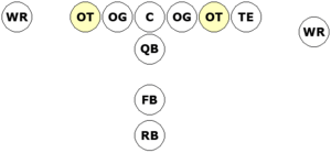 Archivo:Tackle position