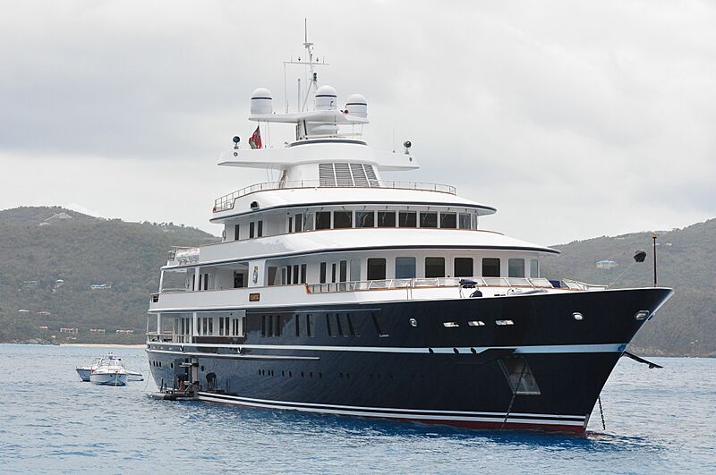 Yacht in British Virgin Islands