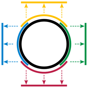 Archivo:Circle with overlapping manifold charts
