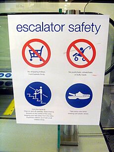 Archivo:Crocs escalator safety warning sign