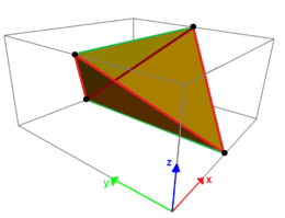 Archivo:Disphenoid tetrahedron