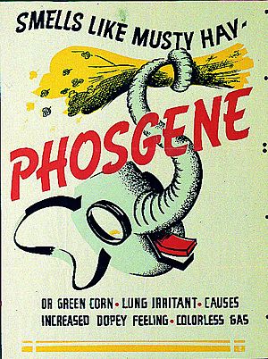 Archivo:Phosgene poster ww2