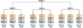 RAID 50