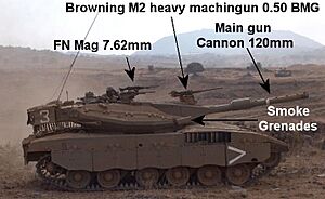 Archivo:Tank-weapons-Merkava3tank