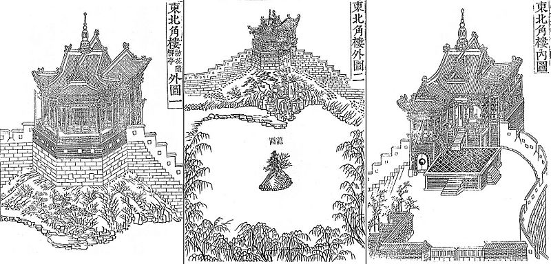 Uigwe-dongbuk-gangnu