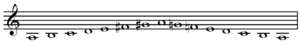 Archivo:A melodic minor scale ascending and descending