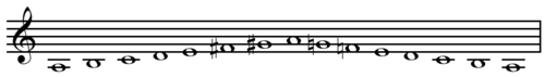 Archivo:A melodic minor scale ascending and descending