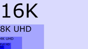 Archivo:Comparación de las resoluciones SD, HD, 4K, 8K y 16K (en 16K)