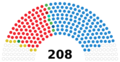DiagramaSenadoEspañaElectos2023
